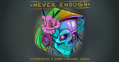 C-Lance, Futuristic & EKOH - Never Enough