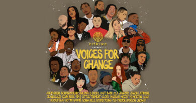 Voices for Change - Optimistic