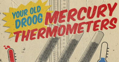 Your Old Droog - Mercury Thermometers