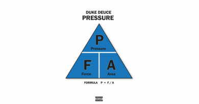 Duke Deuce - PRESSURE