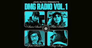 John Dutch - John Dutch Presents DMG radio, Vol. 1