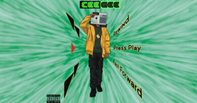 Cee Gee Incorporated - REWIND, PRESS PLAY, FAST FORWARD (Side A)
