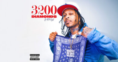 G Perico - 3200 Diamonds