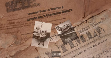 Icewear Vezzo - STREETS AIN'T THE SAME [Remix]