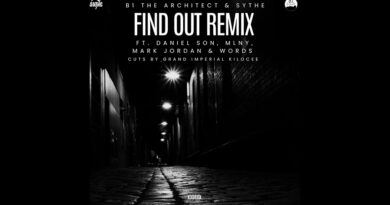 B1 the Architect & Sythe - Find Out Posse Mix