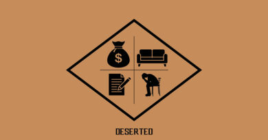 Bukshot, Rittz & Str8jaket - Deserted