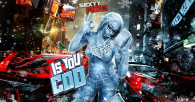 Sexyy Red - Is You Coo