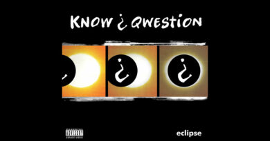 Know Qwestion - Eclipse