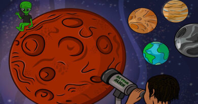 Formula - Anton Invicta Presents Mars