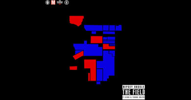 Nipsey Hussle - The Field