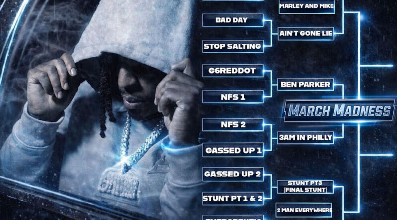 M Row - March Madness, A Playlist by M Row