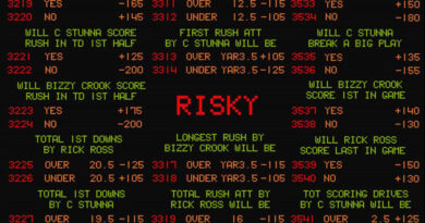 Bizzy Crook, Rick Ross & C Stunna - Risky