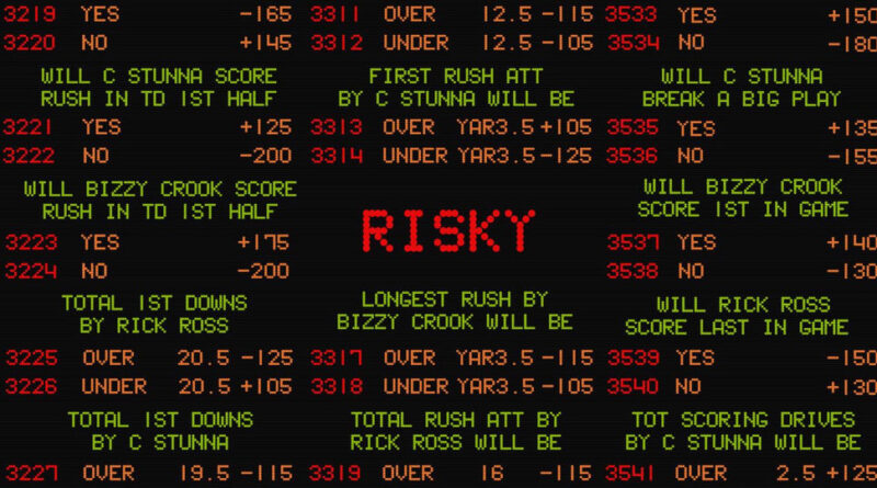 Bizzy Crook, Rick Ross & C Stunna - Risky