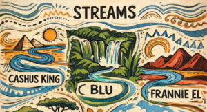 Cashus King, Big O & Blu - Streams