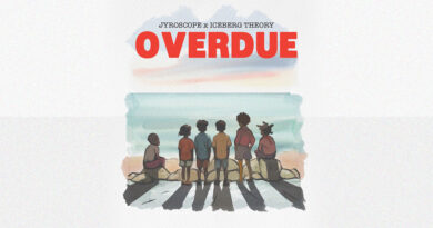 JYROSCOPE & Iceberg Theory - Overdue