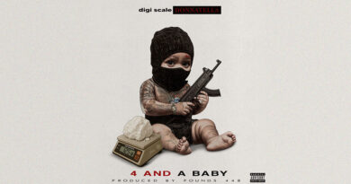 Pounds448 & Digi Scale Donnatella - 4 And A Baby