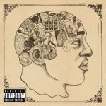 The Roots - Phrenology