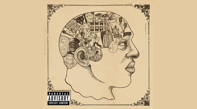 The Roots - Phrenology