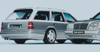 Ramirez - BRABUS & LORINSERS